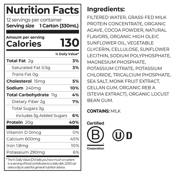 Nutrition fact panel and list of ingredients of 20g Clean Protein Shake Creamy Chocolate Fudge Flavor in the 12 Shakes Size