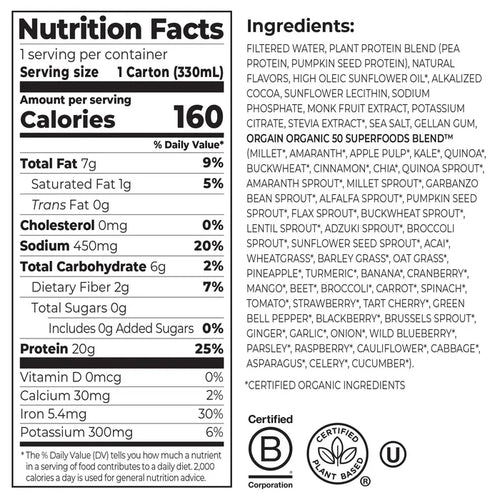 Nutrition Face Panel and list of ingredients for 20g Plant Protein plus 50 superfoods single shake