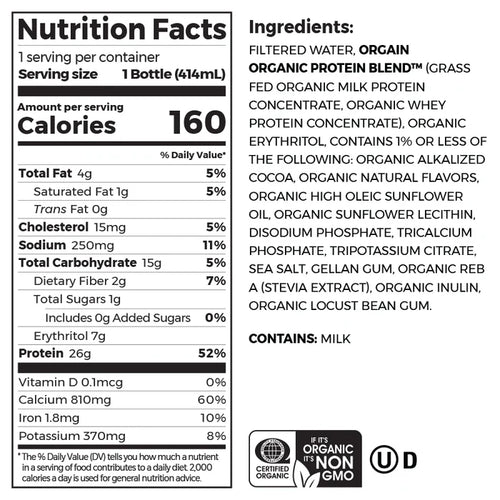 Nutrition fact panel and list of ingredients of 26g Organic Protein Grass Fed Protein Shake Creamy Chocolate Fudge Flavor