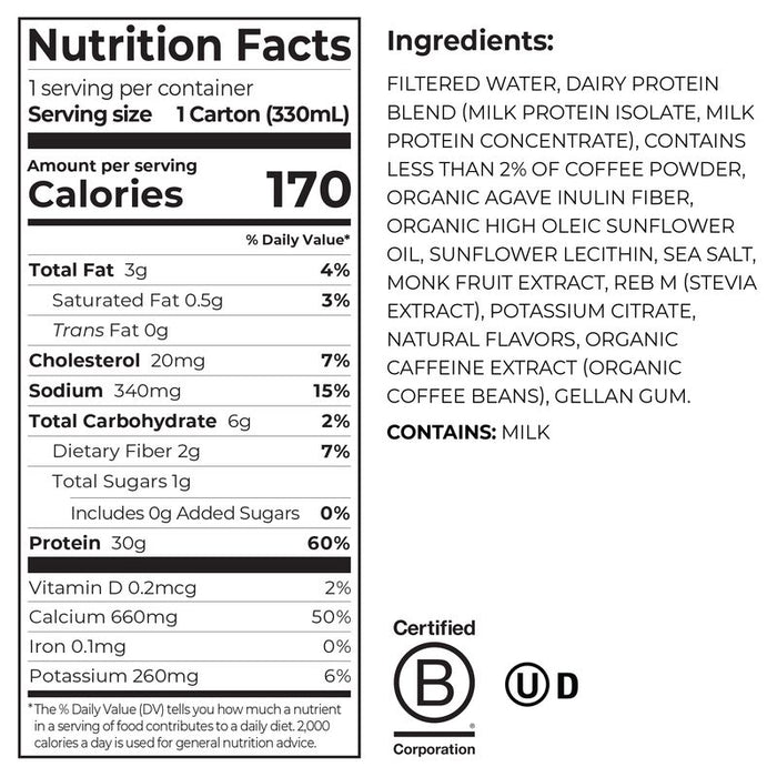 Nutrition Fact Panel for 30g protein shake cafe latte flavor single serving