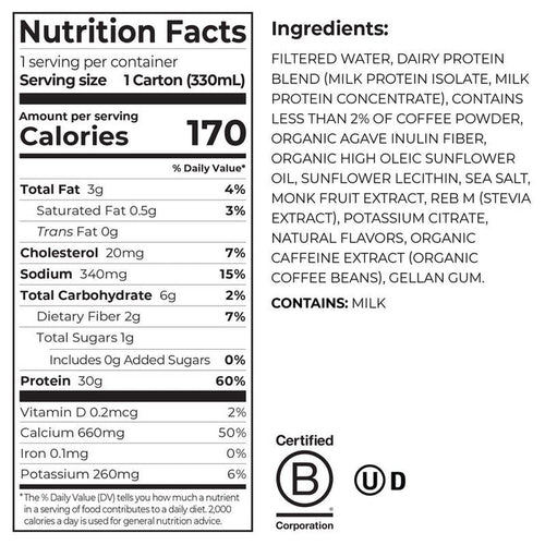 Nutrition Fact Panel for 30g protein shake cafe latte flavor single serving