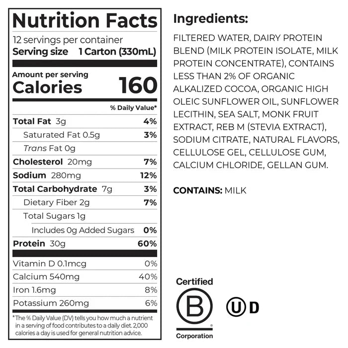 Nutrition Facts and List of ingredients for 30g protein shake chocolate fudge flavor