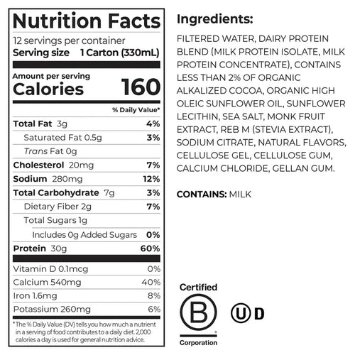 Nutrition Facts and List of ingredients for 30g protein shake chocolate fudge flavor