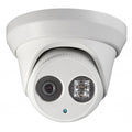 AC334-FD4M 1080P Turbo HD EXIR Turret Camera