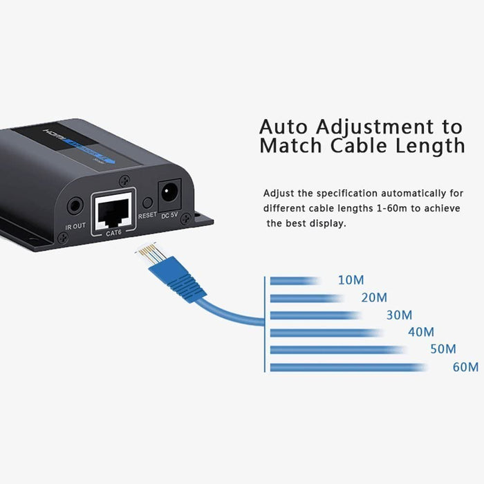 HDMI-LKV372pro